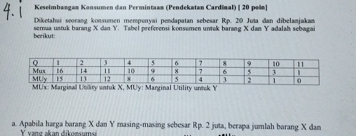 Keseimbangan Konsumen dan Permintaan (Pendekatan Cardinal) [ 20 poin] 
Diketahui seorang konsumen mempunyai pendapatan sebesar Rp. 20 Juta dan dibelanjakan 
semua untuk barang X dan Y. Tabel preferensi konsumen untuk barang X dan Y adalah sebagai 
berikut: 
k X, MUy: Marginal Utility untuk Y
a. Apabila harga barang X dan Y masing-masing sebesar Rp. 2 juta, berapa jumlah barang X dan
Y vang akan dikonsumsi