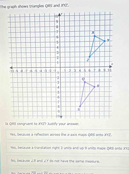 Yes, because a reflection across the x-axis maps QRS onto XYZ.
Yes, because a translation right 2 units and up 9 units maps QRS onto XY2
No, because ∠ R and ∠ Y do not have the same measure.
overline OO overline VV