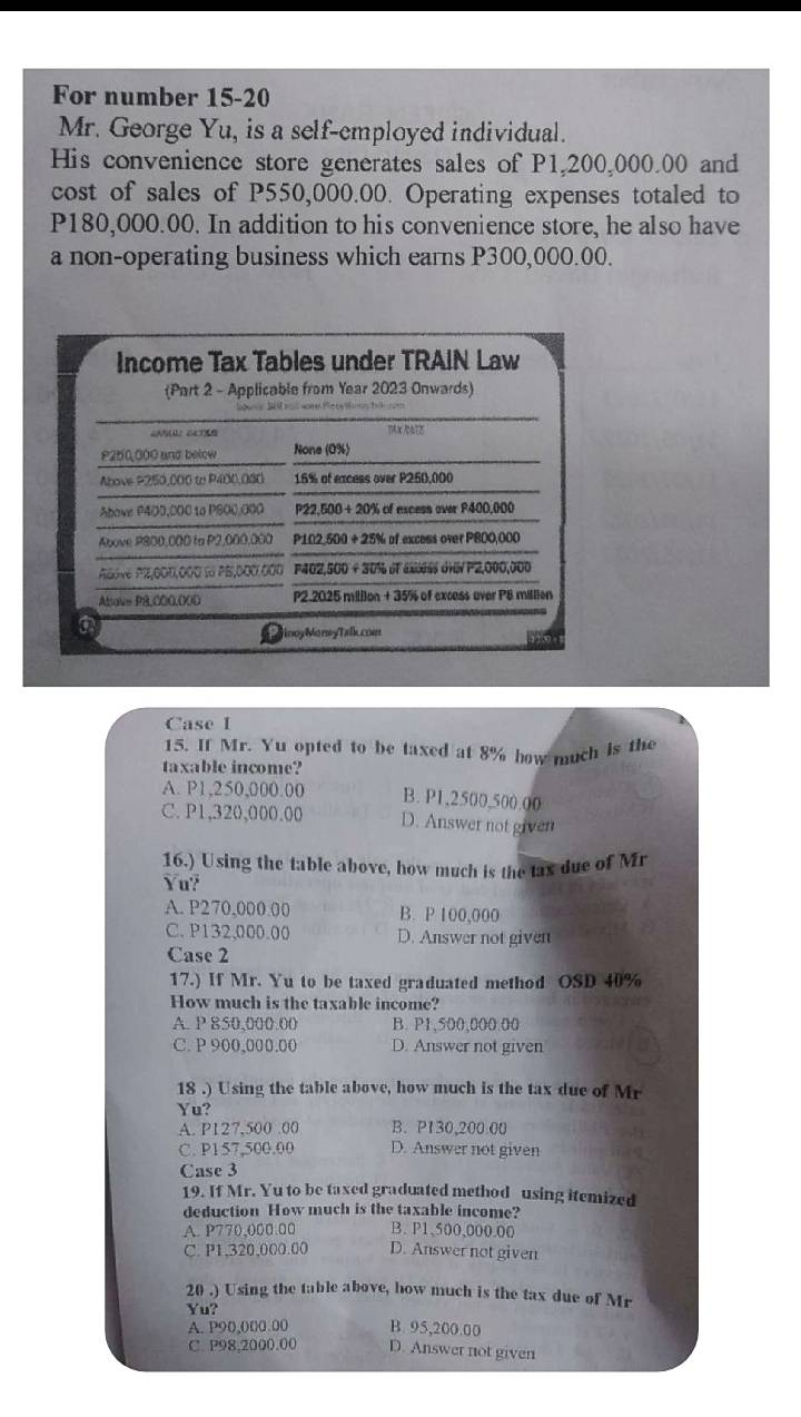 For number 15-20
Mr. George Yu, is a self-employed individual.
His convenience store generates sales of P1,200,000.00 and
cost of sales of P550,000.00. Operating expenses totaled to
P180,000.00. In addition to his convenience store, he also have
a non-operating business which earns P300,000.00.
Income Tax Tables under TRAIN Law
(Part 2 - Applicable from Year 2023 Onwards)
               
7x 2472
£250,000 and below None (0%)
Above P250,000 to P400.080 16% of excess over P250,000
Above P400,000 to P800,000 P22,500+ 20% of excess over P400,000
Above P800,00D ta P2,000,000 P102,500 +25% of excess over P800,000
RaSve PE,00Π,000 SU PBI,DO0.000 F402,500 + 30% of 6x655 JHN P2,000,000
Abgive P8,C00,00D P2.2025 million + 35% of excess aver P8 million
a
ooy MoryTalk.com
Case I
15. If Mr. Yu opted to be taxed at 8% how much is the
taxable income?
A. P1,250,000.00 B. P1,2500,500.00
C. P1,320,000.00 D. Answer not given
16.) Using the table above, how much is the tax due of Mr
Yu?
A. P270,000.00 B. P 100,000
C. P132,000.00 D. Answer not given
Case 2
17.) If Mr. Yu to be taxed graduated method OSD 40%
How much is the taxable income?
A. P 850,000.00 B. P1,500,000.00
C. P 900,000.00 D. Answer not given
18 .) Using the table above, how much is the tax due of Mr
Yu?
A. P127,500 .00 B. P130,200.00
C. P157,500.00 D. Answer not given
Case 3
19. If Mr. Yu to be taxed graduated method using itemized
deduction How much is the taxable income?
A. P770,000.00 B. P1、500,000.00
C. P1,320,000.00 D. Answer not given
20 .) Using the table above, how much is the tax due of Mr
Yu?
A. P90,000.00 B. 95,200.00
C. P98,2000.00 D. Answer not given