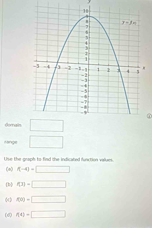 ①
domain
_ □  □
range^ (-3,4)
Use the graph to find the indicated function values.
(a) f(-4)=□
(b) f(3)=□
(c) f(0)=□
(d) f(4)=□