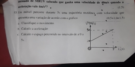 animado de MRUV sabendo que ganha uma velocidade de 40m/s quando a
aceleração vale 4m/s^2 
(1,5)
15. Um móvel percorre durante 5s uma trajectória rectilínea com velocidade que
apresenta uma variação de acordo com o gráfico. (0.5+1.0+1.5)
Classifique o movimento 
. Calcule a aceleração 
c. Calcule o espaço percorrido no intervalo de a 0 a
5s.