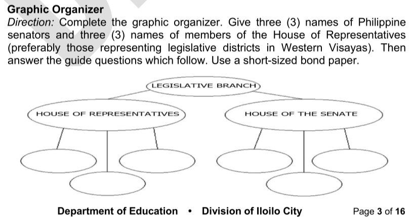 Graphic Organizer 
Direction: Complete the graphic organizer. Give three (3) names of Philippine 
senators and three (3) names of members of the House of Representatives 
(preferably those representing legislative districts in Western Visayas). Then 
answer the guide questions which follow. Use a short-sized bond paper. 
Department of Education • Division of Iloilo City Page 3 of 16