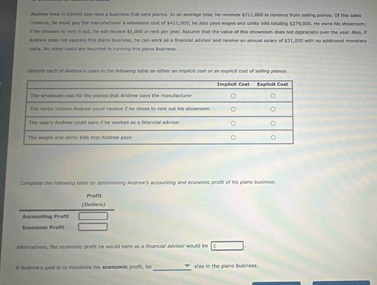 Andrew lives in Detroit and runs a business that sells pianos. In an average year, he receives $711,000 in revenue from selling pianos. Of this sales 
revenue, he must pay the manufacturer a wholesale cost of $411,000; he also pays wages and utility bills totaling $279,000. He owns his showroom; 
if he chooses to rent it out, he will receive $1,000 in rent per year. Assume that the value of this showroom does not depreciate over the year. Also, if 
Andrew does not operate this piano business, he can work as a financial advisor and receive an annual salary of $31,000 with no additional monetary 
costs. No other costs are incurred in running this plano business. 
Identify each of Andrew's costs in the following table as either an implicit cost or an explicit cost of selling pianos. 
Complete the following table by determining Andrew's accounting and economic profit of his piano business. 
Alternatively, the economic profit he would earn as a financial advisor would be $
If Andrew's goal is to maximize his economIe profit, he_ stay in the piano business.