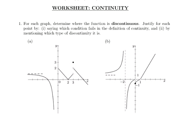 WORKSHEET: CONTINUITY 
1. For each graph, determine where the function is discontinuous. Justify for each 
point by: (i) saying which condition fails in the definition of continuity, and (ii) by 
mentioning which type of discontinuity it is. 
(b)