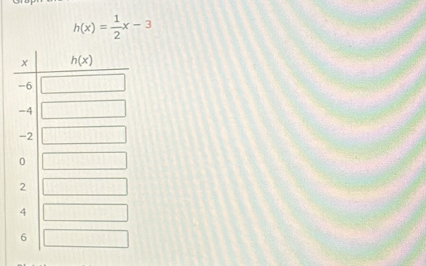 h(x)= 1/2 x-3