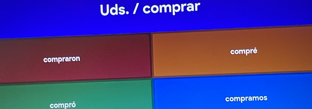 Uds. / comprar 
compré 
compraron 
compró compramos