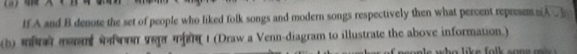 If A and B denote the set of people who liked folk songs and modern songs respectively then what percent represem s overline A∪ B)
(b) oar mn ron vea oae1 (Draw a Venn-diagram to illustrate the above information.)