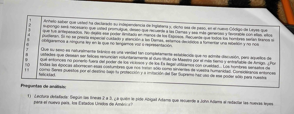 Lectura detallada: Según las líneas 2 a 3, ¿a quién le pide Abigail Adams que recuerde a John Adams al redactar las nuevas leyes 
para el nuevo país, los Estados Unidos de América?