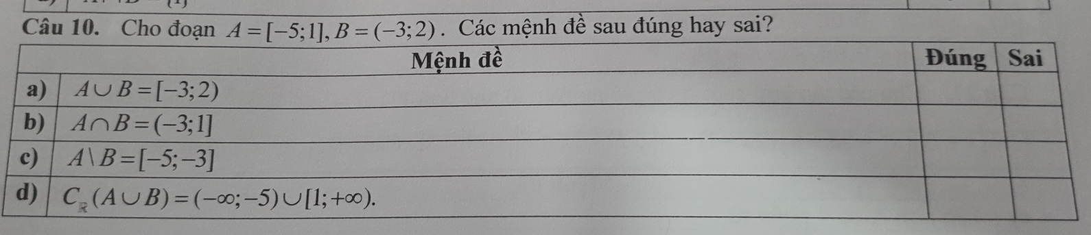 Cho đ Các mệnh đề sau đúng hay sai?