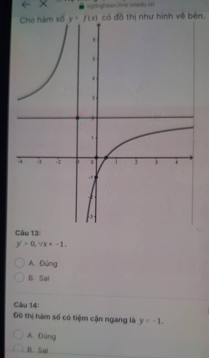 sgdnghean.Ims.vnedu.vn
có đồ thị như hình vẽ bên.
Câu 13:
y'>0,forall x!= -1.
A. Đúng
B. Sai
Câu 14:
Đồ thị hàm số có tiệm cận ngang là y=-1.
A. Đúng
B. Sai