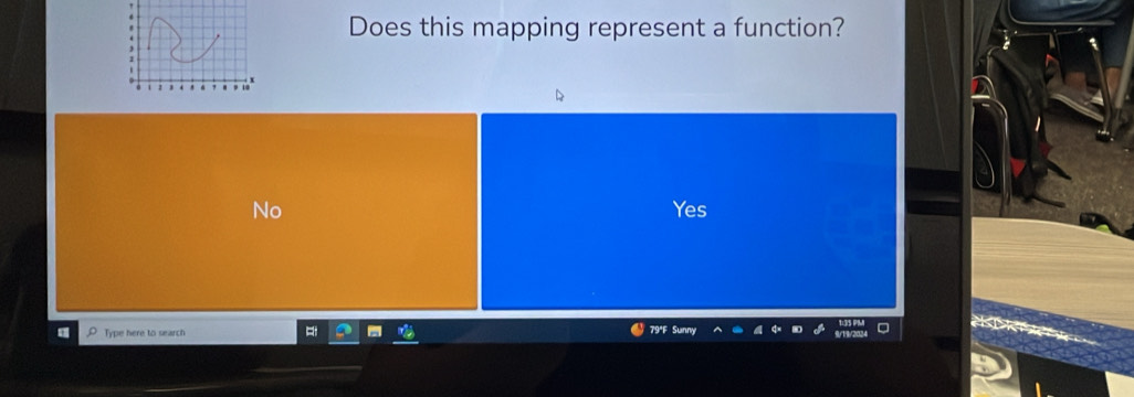 Does this mapping represent a function?
No Yes
Type here to search 79°F Sunny