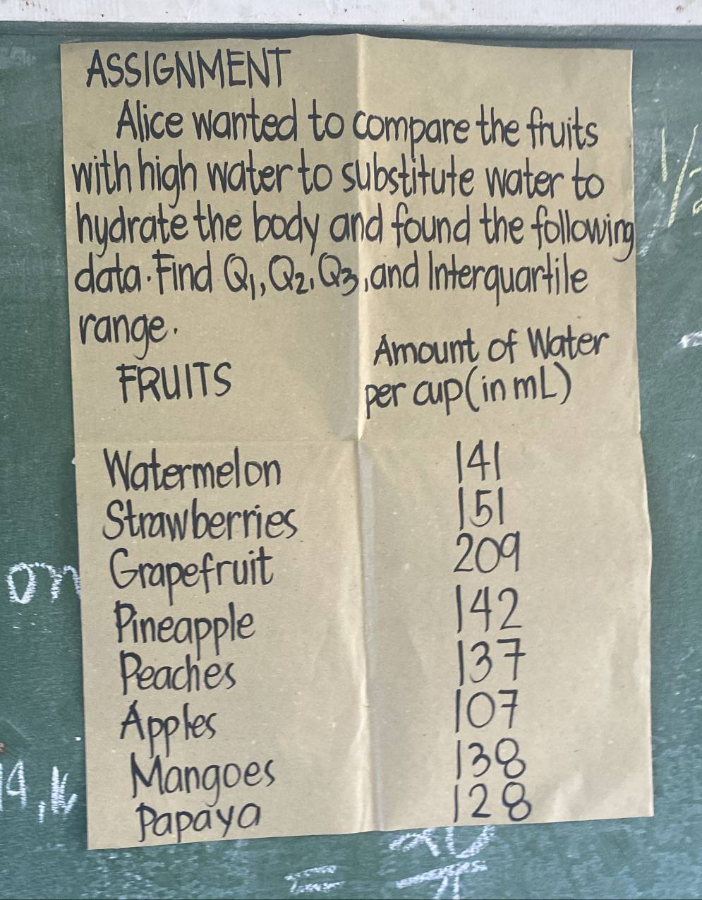 ASSIGNMENT 
Alice wanted to compare the fruits 
with high water to substitute water to 
hydrate the body and found the following 
data. Find Q_1, Q_2, Q_3 ,and Interquartile 
range. 
Amount of Water 
FRUITS 
per cup (inmL) 
Watermelon 141
Strawberries
151
O Grapefruit
209
Pineapple
142
Peaches
137
Apples
107
Mangoes
138
Papaya
128