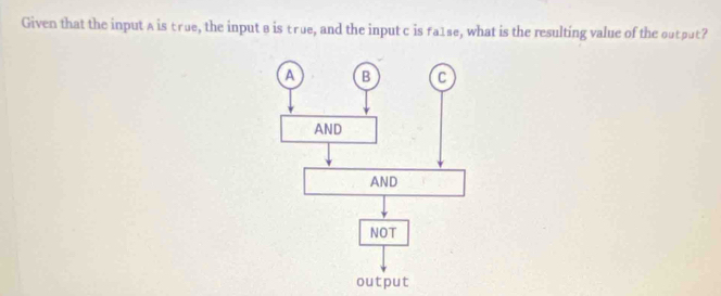 Given that the input A is true, the input 8 is true, and the input c is fa1se, what is the resulting value of the output? 
output