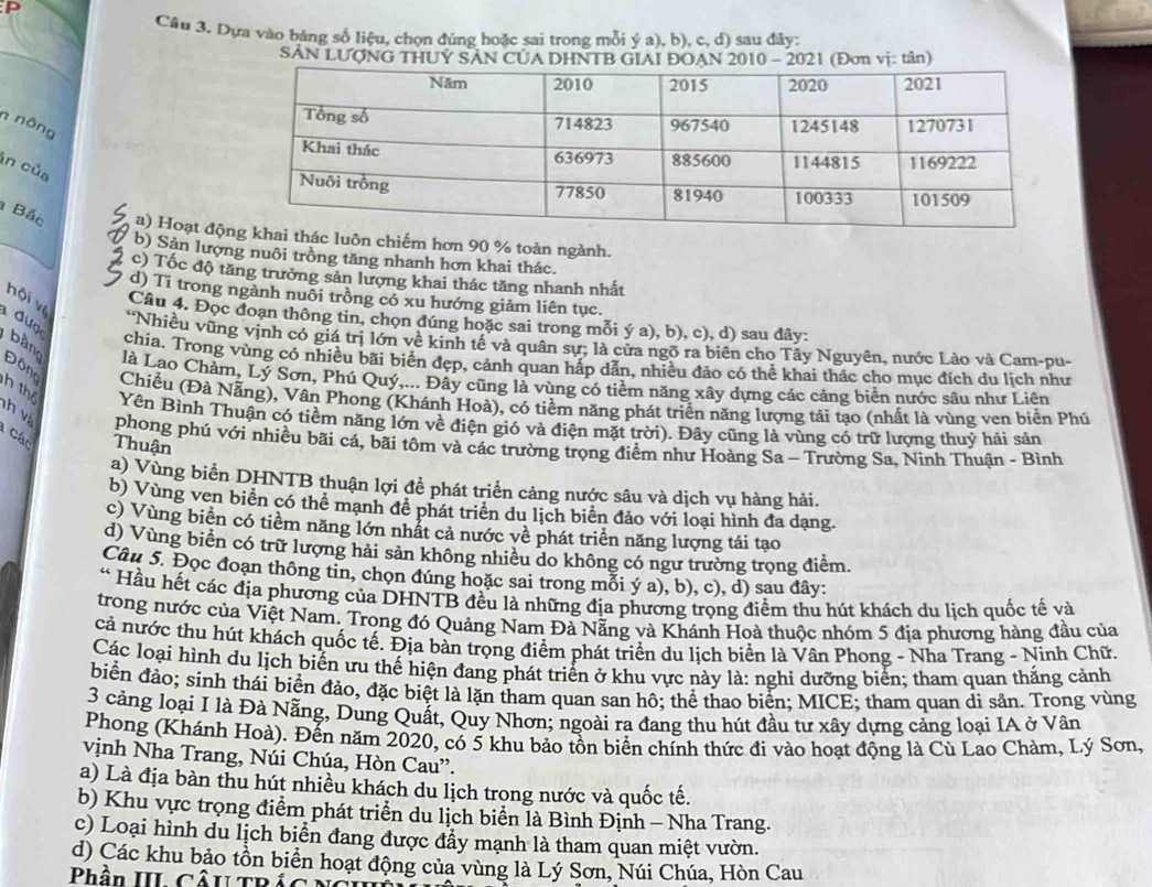 Dựa vào bảng số liệu, chọn đúng hoặc sai trong mỗi ý a), b), c, d) sau đây:
SẢN LUợNG THUY SẢN CUA DHNTB GIAI ĐOAN 2010 - 2021 (Đơn vị: tân)
n nông
in của
Bắc a) Hoạt độôn chiếm hơn 90 % toàn ngành.
b) Sản lượng nuôi trồng tăng nhanh hơn khai thác.
7 c) Tốc độ tăng trưởng sản lượng khai thác tăng nhanh nhất
d) Ti trong ngành nuỗi trồng có xu hướng giảm liên tục.
hội về
Câu 4. Đọc đoạn thông tin, chọn đúng hoặc sai trong mỗi ý a), b), c), d) sau đây:
*Nhiều vũng vịnh có giá trị lớn về kinh tế và quân sự; là cửa ngõ ra biên cho Tây Nguyên, nước Lào và Cam-pu-
được chia. Trong vùng có nhiều bãi biển đẹp, cảnh quan hấp dẫn, nhiều đảo có thể khai thác cho mục đích du lịch như
là Lạo Chàm, Lý Sơn, Phú Quý,... Đây cũng là vùng có tiềm năng xây dựng các cảng biển nước sâu như Liên
bàng Đông  Chiều (Đà Nẵng), Vân Phong (Khánh Hoà), có tiềm năng phát triển năng lượng tái tạo (nhất là vùng ven biển Phú
h thể Yên Bình Thuận có tiềm năng lớn về điện gió và điện mặt trời). Đây cũng là vùng có trữ lượng thuỷ hải sản
vh và phong phú với nhiều bãi cá, bãi tôm và các trường trọng điểm như Hoàng Sa - Trường Sa, Ninh Thuận - Bình
Các Thuận
a) Vùng biển DHNTB thuận lợi đề phát triển cảng nước sâu và dịch vụ hàng hải.
b) Vùng ven biển có thể mạnh đề phát triển du lịch biển đảo với loại hình đa dạng.
c) Vùng biển có tiềm năng lớn nhất cả nước về phát triển năng lượng tái tạo
d) Vùng biển có trữ lượng hải sản không nhiều do không có ngư trường trọng điểm.
Câu 5. Đọc đoạn thông tin, chọn đúng hoặc sai trong mỗi ý a), b), c), d) sau đây:
* Hầu hết các địa phương của DHNTB đều là những địa phương trọng điểm thu hút khách du lịch quốc tế và
trong nước của Việt Nam. Trong đó Quảng Nam Đà Nẵng và Khánh Hoà thuộc nhóm 5 địa phương hàng đầu của
cả nước thu hút khách quốc tế. Địa bàn trọng điểm phát triển du lịch biển là Vân Phong - Nha Trang - Ninh Chữ.
Các loại hình du lịch biến ưu thế hiện đang phát triển ở khu vực này là: nghi dưỡng biển; tham quan thắng cảnh
biển đảo; sinh thái biển đảo, đặc biệt là lặn tham quan san hô; thể thao biển; MICE; tham quan di sản. Trong vùng
3 cảng loại I là Đà Nẵng, Dung Quất, Quy Nhơn; ngoài ra đang thu hút đầu tư xây dựng cảng loại IA ở Vân
Phong (Khánh Hoà). Đến năm 2020, có 5 khu bảo tồn biển chính thức đi vào hoạt động là Cù Lao Chàm, Lý Sơn,
vịnh Nha Trang, Núi Chúa, Hòn Cau”.
a) Là địa bàn thu hút nhiều khách du lịch trong nước và quốc tế.
b) Khu vực trọng điểm phát triển du lịch biển là Bình Định - Nha Trang.
c) Loại hình du lịch biển đang được đầy mạnh là tham quan miệt vườn.
d) Các khu bảo tồn biển hoạt động của vùng là Lý Sơn, Núi Chúa, Hòn Cau
Phần III Câu trá