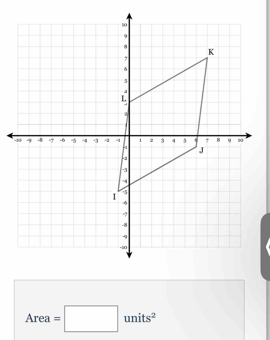 Area =□ units^2