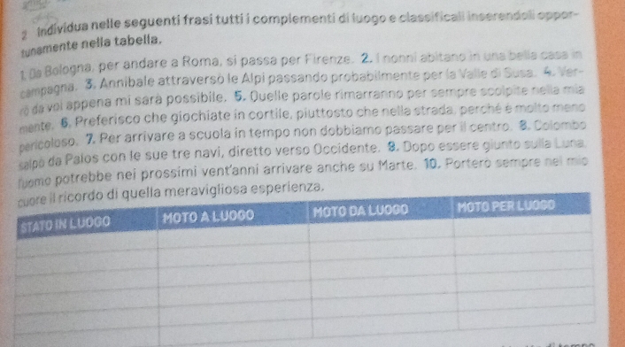 Individua nelle seguenti frasi tutti i complementi di luogo e classificall inserendoli oppor- 
tunamente nella tabella. 
t āa Bologna, per andare a Roma, si passa per Firenze. 2. I nonni abitano in una belia casa in 
tampagna, 3. Annibale attraversò le Alpi passando probabilmente per la Valle di Susa. 4. Ver- 
ro da vel appena mi sará possibile. 5. Quelle parole rimarranno per sempre scolpite nella mia 
mente. 6. Preferisco che giochiate in cortile, piuttosto che nella strada, perché é molto meno 
pericoloso. 7. Per arrivare a scuola in tempo non dobbiamo passare per il centro. 8. Colombo 
salpó da Palos con le sue tre navi, diretto verso Occidente. 3. Dopo essere giunto sulia Luna 
fuamo potrebbe nei prossimi vent'anni arrivare anche su Marte. 10. Porteró sempre nei mio 
ienza.