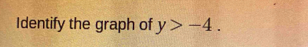 Identify the graph of y>-4.