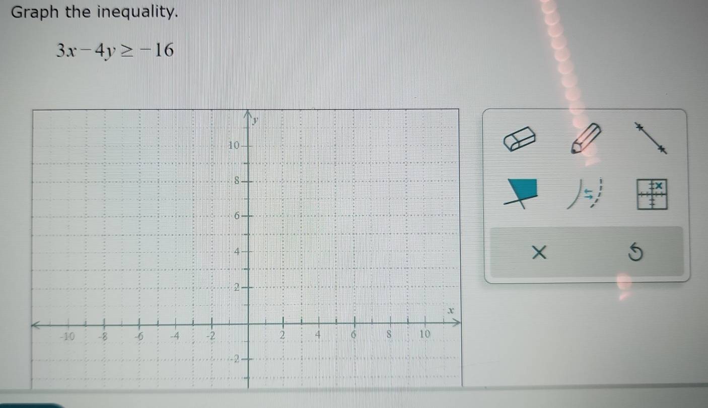 Graph the inequality.
3x-4y≥ -16
X