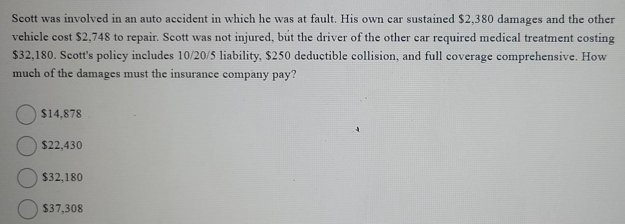 Scott was involved in an auto accident in which he was at fault. His own car sustained $2,380 damages and the other
vehicle cost $2,748 to repair. Scott was not injured, but the driver of the other car required medical treatment costing
$32,180. Scott's policy includes 10/20/5 liability, $250 deductible collision, and full coverage comprehensive. How
much of the damages must the insurance company pay?
$14,878
$22,430
$32,180
$37,308