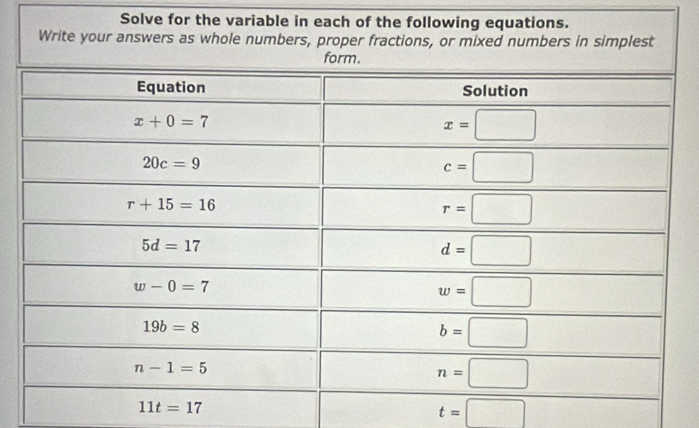 Solve for the variable in each of the following equations.
Write your answers as whole numbers, proper fractions, or mixed numbers in simplest
form.
t=□