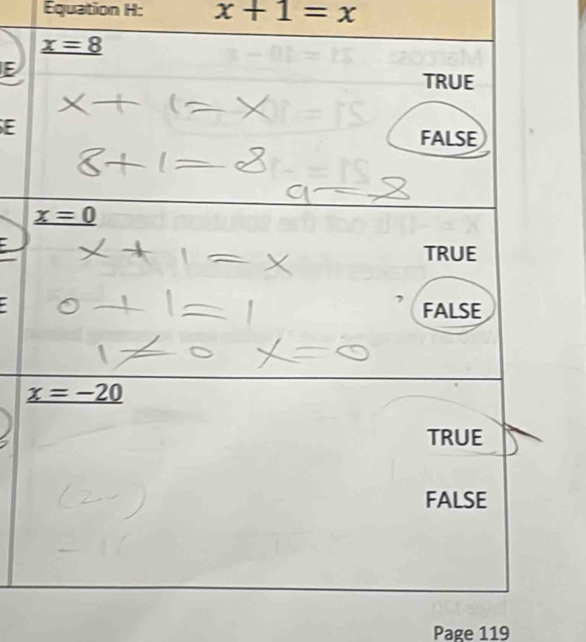 Equation H: x+1=x
E
E
Page 119