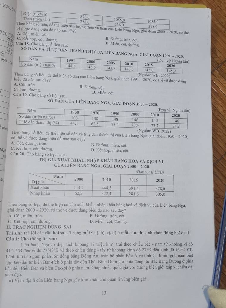 2020
ang Nga, giai đoạn 2000-2020 , có thể
ào sau đây?
n vị: Ngị
A. Cột, miền, tròn. B. Đường, tròn, cột.
2020
C. Kết hợp, cột, đường. D. Miền, cột, đường.
Câu 18. Cho bảng số liệu sau:
146
748
Số dân và tỉ lệ dân thành thị của liền
2)
guồn: WB, 2022)
liệu, đề thể hiện số dân của Liên bang Nga, giai đoạn 1991 - 2020, có thể vẽ được dạng
biểu đồ nào sau đây?
A. Cột, tròn. B. Đường, cột.
C.Tròn, đường. D. Miền, cột.
Câu 19. Cho bàng số liệu sau:
SÓ DâN CủA LIÊN BAnG nGA, gIAI đOẠn 1950 - 2020
 
(Nguồn: WB, 2022)
Theo bảng số liệu, đề thể hiện số dân và tỉ lệ dân thành thị của Liên bang Nga, giai đoạn 1950-2020,
có thể vẽ được dạng biểu đồ nào sau đây?
A. Cột, đường, tròn. B. Đường, miền, cột.
C. Kết hợp, cột, đường.
2020 D. Kết hợp, miền, cột.
thìn
Câu 20. Cho bảng số liệu sau:
trị giá xuát khảu, nhập khẩu hàng hoá và dịch vụ
CUA LIÊN BANG NGA, GIAI DOẠN 2000 - 2020.
đá
Theo bảng số liệu, đề thể hiện cơ cấu xuất khẩu, nhập khẩu hàng hoá và dịch vụ của Liên bang Nga,
giai đoạn 2000 - 2020, có thể vẽ được dạng biểu đồ nào sau đây?
A. Cột, miền, tròn. B. Đường, tròn, cột.
C. Kết hợp, cột, đường. D. Miền, cột, đường.
II. TRÁC NGHIỆM ĐÚNG, SAI
Thí sinh trả lời các câu hỏi sau. Trong mỗi ý a), b), c), d) ở mỗi câu, thí sinh chọn đúng hoặc sai.
* Câu 1: Cho thông tin sau:
Liên bang Nga có diện tích khoảng 17 triệu km^2 , trải theo chiều bắc - nam từ khoảng vĩ độ
41°11'B đến vĩ độ 77°43'B và theo chiều đông - tây từ khoảng kinh độ 27°D đền kinh độ 169°40'T.
Lãnh thổ bao gồm phần lớn đồng bằng Đông Âu, toàn bộ phần Bắc Á và tinh Ca-li-nin-grát nằm biệt
lập; kéo dài từ biển Ban-tích ở phía tây đến Thái Bình Dương ở phía đông, từ Bắc Băng Dương ở phía
bắc đến Biển Đen và biển Ca-xpi ở phía nam. Giáp nhiều quốc gia với đường biên giới xấp xỉ chiều dài
xích đạo.
a) Vị trí địa lí của Liên bang Nga gây khỏ khăn cho quản lí vùng biên giới.
13