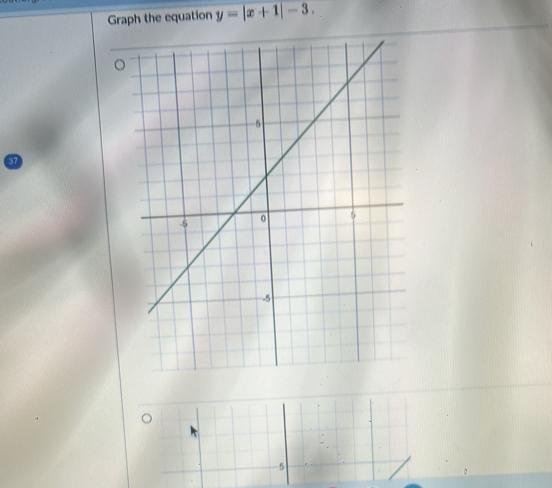 Graph the equation y=|x+1|-3. 
37