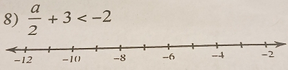  a/2 +3