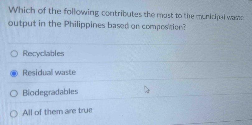 Which of the following contributes the most to the municipal waste
output in the Philippines based on composition?
Recyclables
Residual waste
Biodegradables
All of them are true