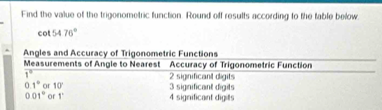 Find the value of the trigonometric function. Round off results according to the table below.
cot 54.76°
Angles and Accuracy of Trigonometric Functions
Measurements of Angle to Nearest Accuracy of Trigonometric Function
overline 1^0
2 significant digits
0.1° or 10' 3 significant digits
0.01° or 1' 4 significant digits