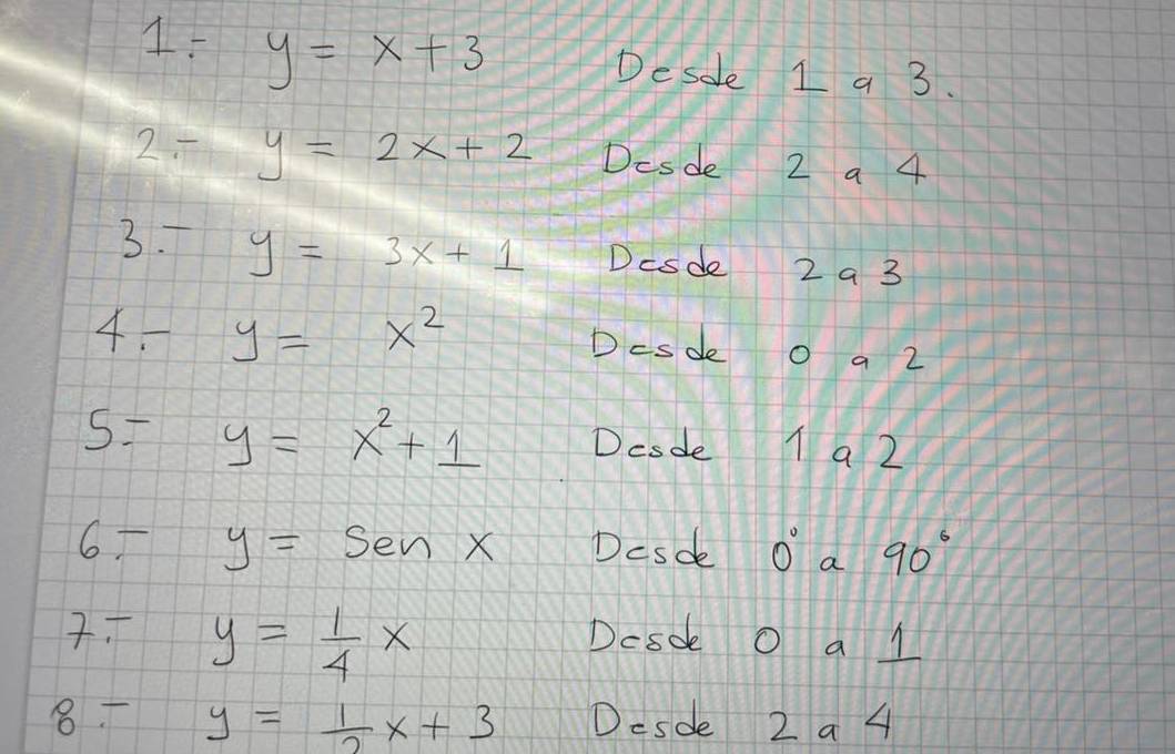 1 y=x+3
Desoe 1 a 3. 
2- y=2x+2 Desde 2 a 4
C 
3. y=3x+1 Dcsde 2 a 3
4. x =frac □ □  y=x^2 Dcsde o a 2
5-y=x^2+1 Desde 1 a 2
( en X Dcsde 0° a 90°
7. y= 1/4 x Desoe O a 1
8. y= 1/2 x+3 Desde 2 a 4