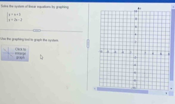 Solve the system of linear equations by graphing
beginarrayl y=x+3 y=2x-2endarray.
Use the graphing tool to graph the system 
Click to 
enlarge 
graph 
`