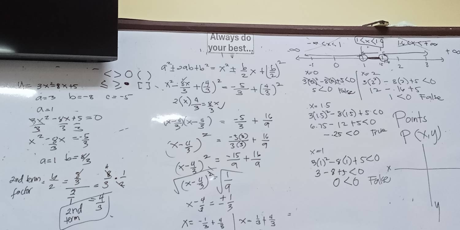 Always do
1
your best. . ×too
+oo
<>0 () a^2± 2ab+b^2=x^2±  b/2 x+( b/2 )^2 -1 O 1 is 2 3
y=3x^2-8x+5 ≤ 2 [J、. x^2- 8x/3 +( 4/3 )^2=- 5/3 +( 4/3 )^2 3(a)^2-8(a)+5<0</tex> 3(2^2)-8(2)+5<0</tex>
5<0</tex> False 12-.16+5
a=3 b=-8 False
2(x) 4/3 = 8x/3 )
 3x^2/3 - 8x/3 beginarrayr +5 3endarray =0
(x- 4/3 )(x- 4/3 )= (-5)/3 + 16/9 
3(1.5)^2-8(1.5)+5.CO Points
6.75-12+5<0</tex>
x^2- 8/3 x=- 5/3 
(x- 4/3 )^2= (-5(3))/3(3) + 16/9 
-.25<0</tex> Trua P(x,y)
a=16=8/3
(x- 4/3 )^2= (-15)/9 + 16/9 
x=1
3(1)^2-8(1)+5<0</tex>
3-8+5<0</tex> X
2nd lim _xto 2 6/2 =frac  8/3  2/1 = 8/4 ·  1/2  Fake
0<0</tex>
fou
sqrt((x-frac 4)3)^2=sqrt(frac 1)9
and = 4/3 
x- 4/3 =±  1/3 
term
x=- 1/3 + 4/3  x- 1/3 + 4/3 =