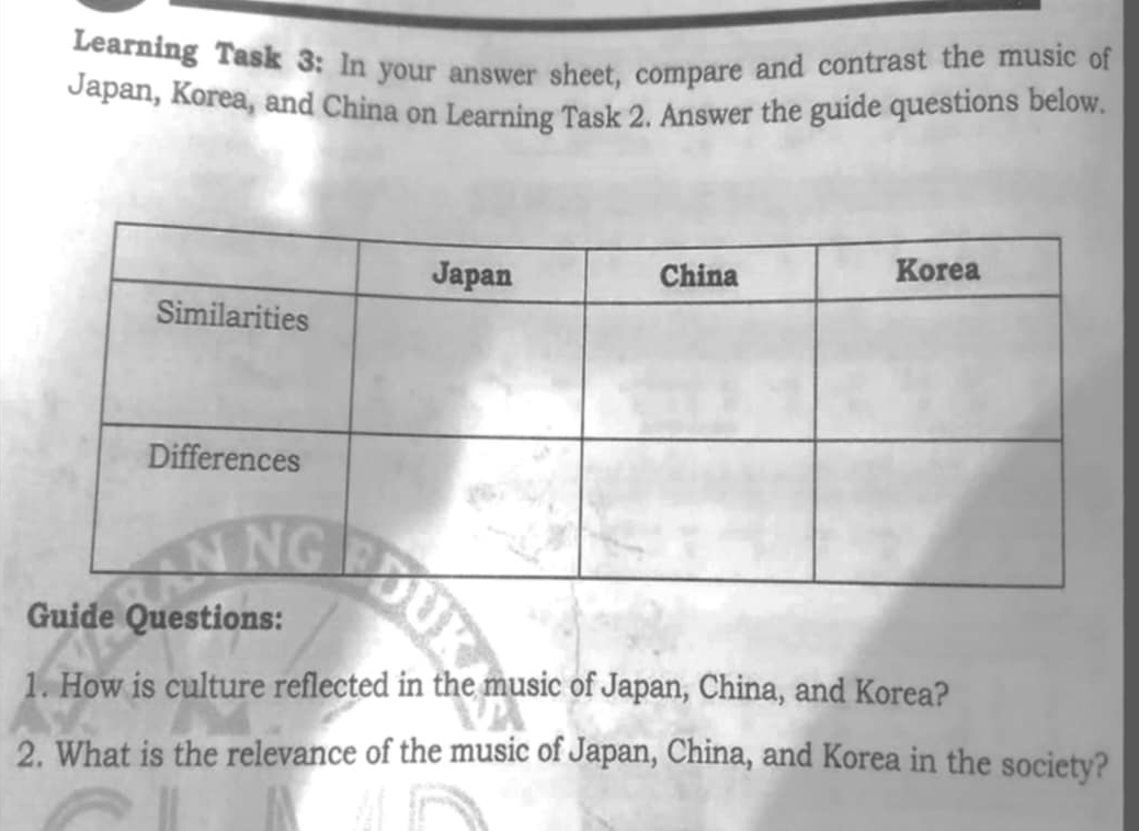 Learning Task 3: In your answer sheet, compare and contrast the music of 
Japan, Korea, and China on Learning Task 2. Answer the guide questions below. 
Guide Questions: 
1. How is culture reflected in the music of Japan, China, and Korea? 
2. What is the relevance of the music of Japan, China, and Korea in the society?