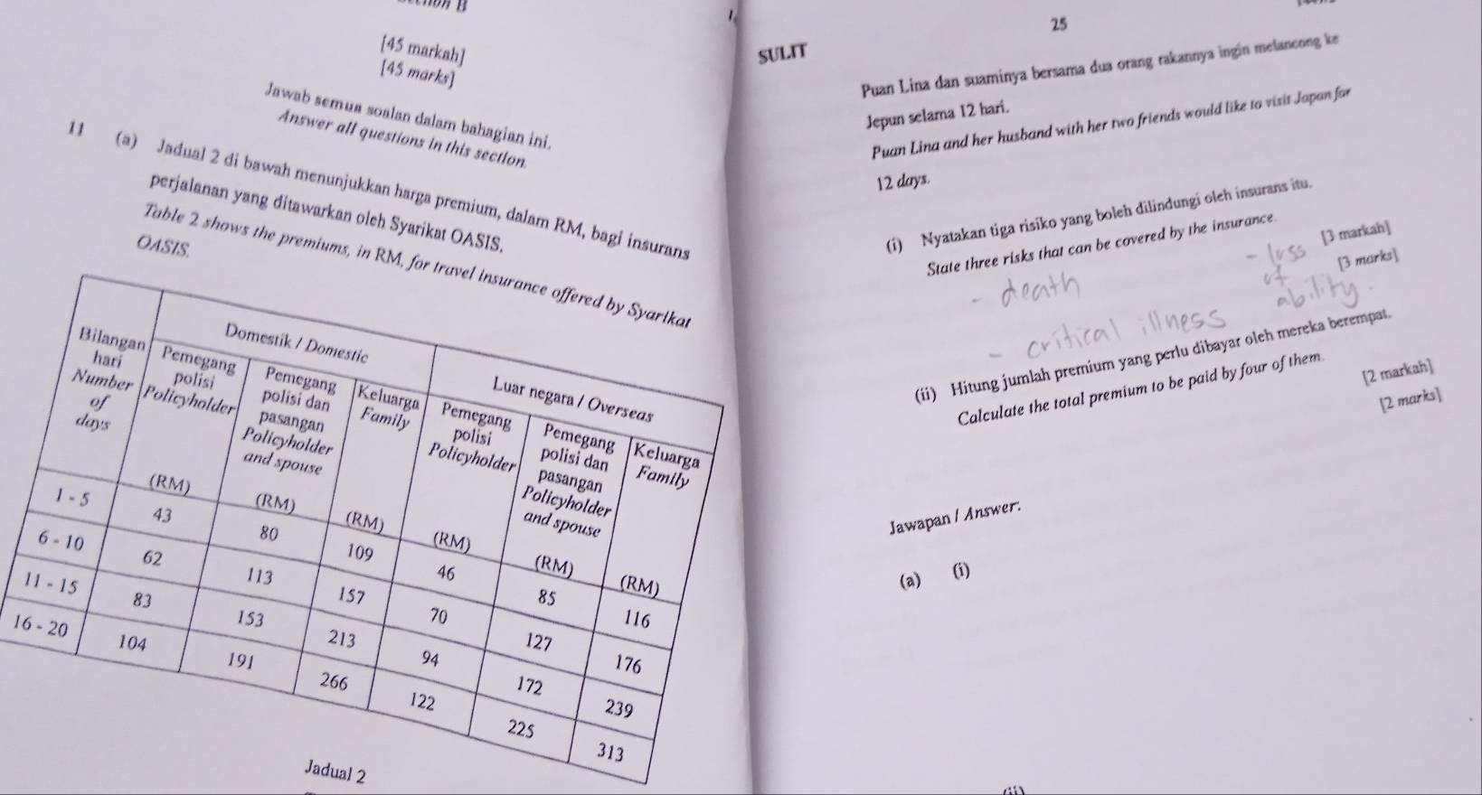 1 
25 
[45 markah] SULIT 
[45 marks] 
Puan Lina dan suaminya bersama dua orang rakannya ingin melancong ke 
Jepun selama 12 hari. 
Jawab semua soalan dalam bahagian ini. 
Answer all questions in this section 
Puan Lina and her husband with her two friends would like to visit Jopan for
12 days. 
11 (a) Jadual 2 di bawah menunjukkan harga premium, dalam RM, bagi insurans 
perjalanan yang ditawarkan oleh Syarikat OASIS. (i) Nyatakan tiga risiko yang boleh dilindungi oleh insurans itu. 
State three risks that can be covered by the insurance 
OASIS. 
[3 markah] 
[3 marks] 
Table 2 shows the premiums, in RM
[2 markah] 
[2 marks] 
(ii) Hitung jumlah premium yang perlu dibayar oleh mereka berempat. 
Calculate the total premium to be paid by four of them 
Jawapan / Answer: 
(a) (i) 
1 
16 
adual 2