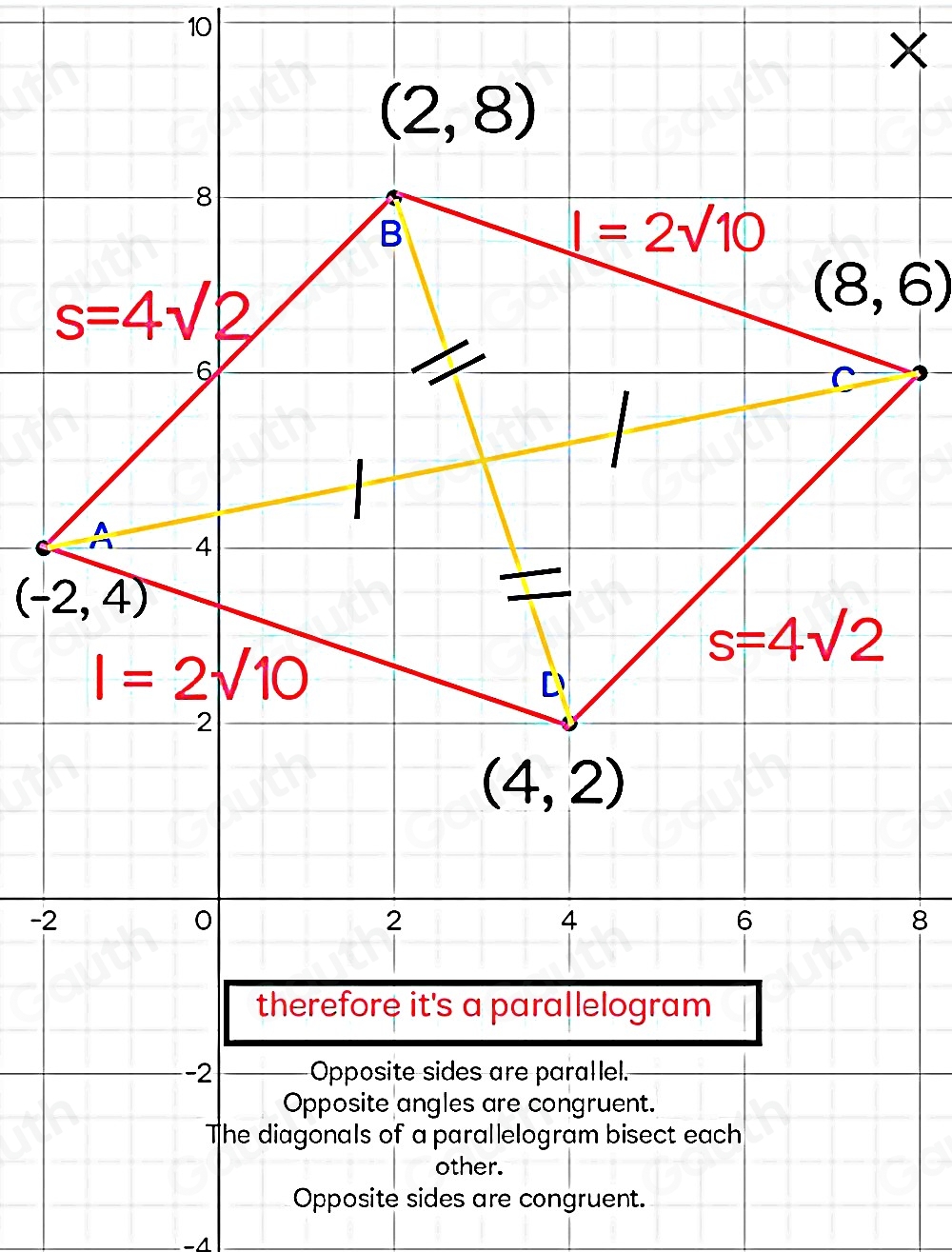Solved: Quadrilateral ABCD has vertices A(2,4), B(2,8), C(8,6) , and D ...