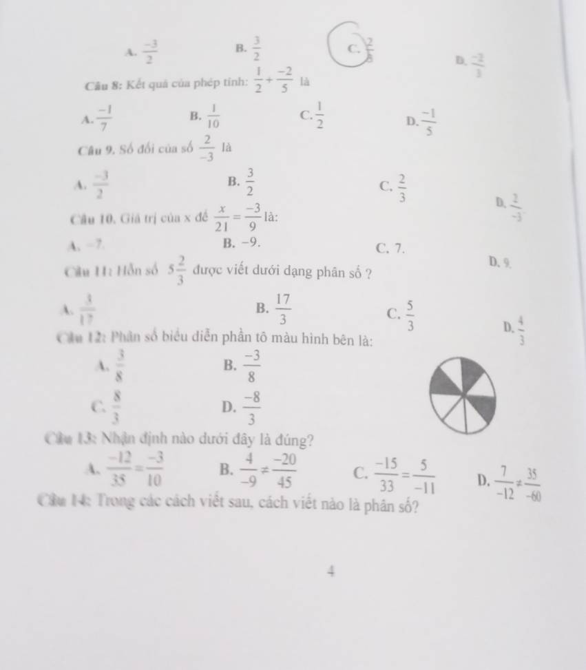 C.
A.  (-3)/2  B.  3/2   2/h 
D.  (-2)/3 
Câu 8: Kết quả của phép tính:  1/2 + (-2)/5  là
C.
A.  (-1)/7  B.  1/10   1/2   (-1)/5 
D.
là
Câu 9. Số đối của số  2/-3  □ 
B.
A.  (-3)/2   3/2   2/3 
C.
D.  2/-3 
Câu 10. Giả trị của x đề  x/21 = (-3)/9  là:
A. ~7. B. -9.
C. 7.
D. 9.
Ciu H: Hỗn số 5 2/3  được viết dưới dạng phân số ?
B.
A.  3/17   17/3   5/3 
C.
D.  4/3 
Câu 12: Phân số biểu diễn phần tô màu hình bên là:
A.  3/8   (-3)/8 
B.
C.  8/3   (-8)/3 
D.
Cầu 13: Nhận định nào dưới đây là đúng?
A.  (-12)/35 = (-3)/10  B.  4/-9 !=  (-20)/45  C.  (-15)/33 = 5/-11  D.  7/-12 !=  35/-60 
Cầu N: Trong các cách viết sau, cách viết nào là phân số?