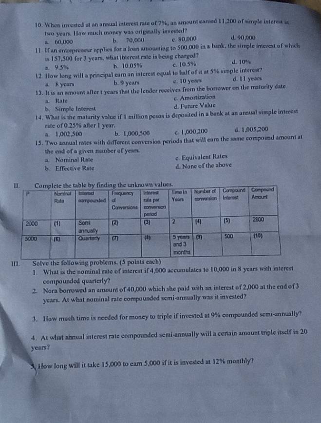 When invested at an anual interest rate of 7%, an amount cared 11,200 of simple interest is
two years. How much money was originally invested?
a. 60,000 b. 70,000 c. 80,000 d. 90,000
11. If an entrepreseur applies for a loan amounting to 500,000 in a bank, the simple interest of which
s 157,500 for 3 years, what interest rate is being charged?
a. 9.5% h. 10.05% c. 10.5% d. 10%
12. How long will a principal ear an interest equal to half of it at 5% simple interest?
a. R years b. 9 years c. 10 years d. t l years
13. It is an amount after t years that the lender receives from the borrower on the maturity date
a. Rate c. Amortization
b. Simple Interest d. Future Value
14. What is the maturity value if 1 million pesos is deposited in a bank at an annual simple interest
rate of 0.25% alter 1 year.
a. 1,002,500 b. 1,000,500 c. 1,000,200 d. 1,005,200
l5. Two annual rates with different conversion periods that will eam the same compound amount at
the end of a given number of years.
a. Nominal Rate c. Equivalent Rates
b. Effective Rate d. None of the above
II. Solve the following prob
1. What is the nominal rate of interest if 4,000 accumulates to 10,000 in 8 years with interest
compounded quarterly?
2. Nora borrowed an amount of 40,000 which she paid with an interest of 2,000 at the end of 3
years. At what nominal rate compounded semi-annually was it invested?
3. How much time is needed for money to triple if invested at 9% compounded semi-annually?
4. At what annual interest rate compounded semi-annually will a certain amount triple itself in 20
years?
How long will it take 15,000 to earn 5,000 if it is invested at 12% monthly?