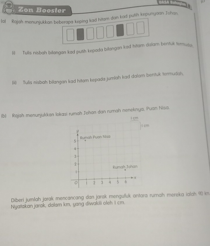 UASA Bah c 
Zon Booster 
(a) Rajah menunjukkan beberapa keping kad hitam dan kad putih kepunyaan Johan. 
(i) Tulis nisbah bilangan kad putih kepada bilangan kad hitam dalam bentuk termudah. 
(ii) Tulis nisbah bilangan kad hitam kepada jumlah kad dalam bentuk termudah. 
(b) Rajah menunjukkan lokasi rumah Johan dan rumah neneknya, Puan Nisa. 
I cm
1 cm
y
Rumah Puan Nisa
5
4
3
2
Rumah Johan
1
X
1 2 3 4 5 6
Diberi jumlah jarak mencancang dan jarak mengufuk antara rumah mereka ialah 90 km
Nyatakan jarak, dalam km, yang diwakili oleh I cm.