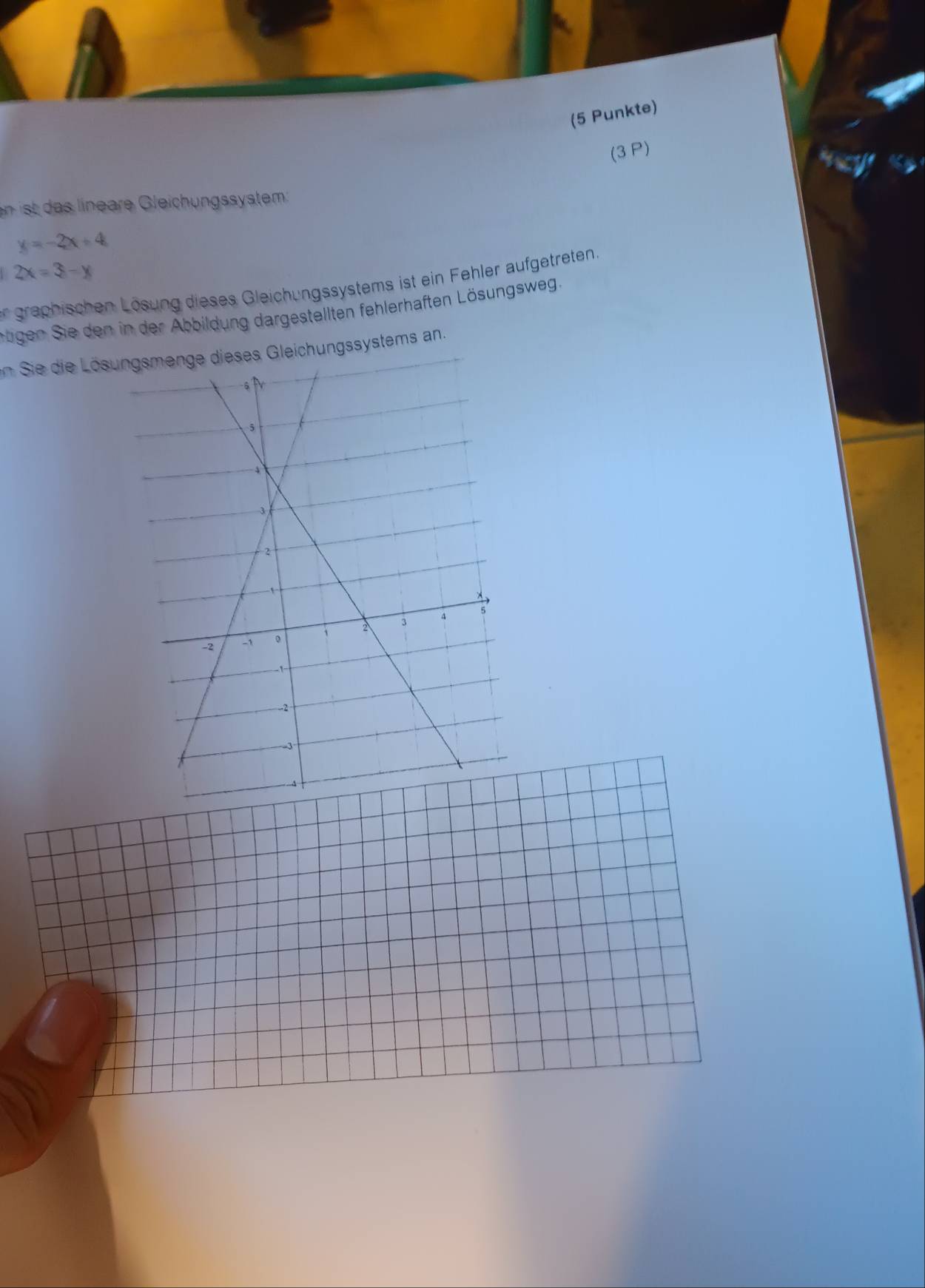 (5 Punkte)
(3 P)
en ist das lineare Gleichungssystem
y=-2x+4
2x=3-y
er graphischen Lösung dieses Gleichungssystems ist ein Fehler aufgetreten.
eugen ie den in der Abbildung dargestellten fehlerhaften Lösungsweg.
in Sie die Lösungsmenge dieses Gleichungssystems an.