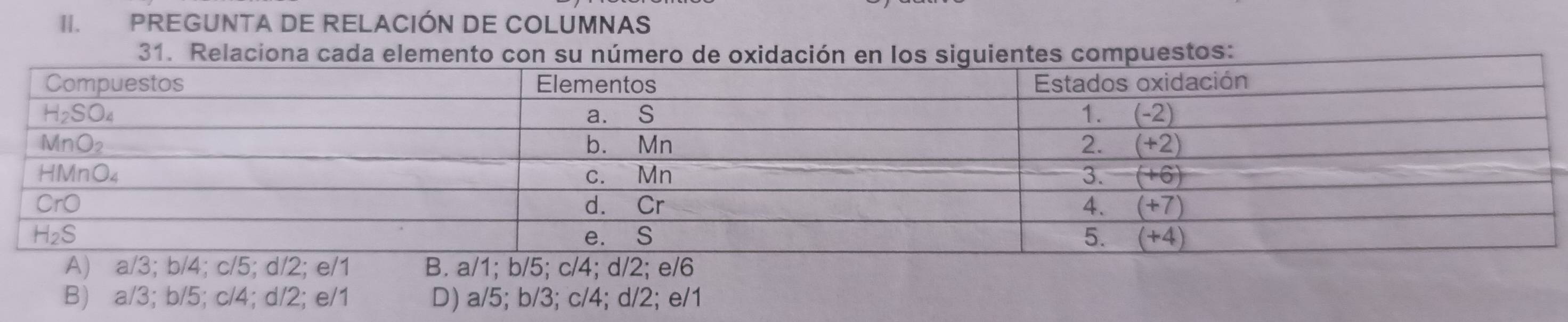 PREGUNTA DE RELACIÓN DE COLUMNAS
31. Relaciona cada elemento con su número de oxidación en los siguientes compuestos:
B) a/3; b/5; c/4; d/2; e/1 D) a/5; b/3; c/4; d/2; e/1