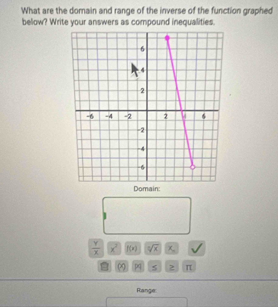 What are the domain and range of the inverse of the function graphed 
below? Write your answers as compound inequalities. 
Domain:
 Y/X  x^2 f(x) sqrt[n](x) X_n
( S > π
Range: