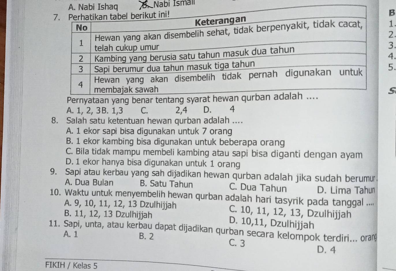 Nabi İsmali
B
1.
2.
3.
4.
5.
S
Pernyataan yang benar ten
A. 1, 2, 3B. 1, 3 C. 2, 4 D. € 4
8. Salah satu ketentuan hewan qurban adalah ....
A. 1 ekor sapi bisa digunakan untuk 7 orang
B. 1 ekor kambing bisa digunakan untuk beberapa orang
C. Bila tidak mampu membeli kambing atau sapi bisa diganti dengan ayam
D. 1 ekor hanya bisa digunakan untuk 1 orang
9. Sapi atau kerbau yang sah dijadikan hewan qurban adalah jika sudah berumur
A. Dua Bulan B. Satu Tahun C. Dua Tahun D. Lima Tahun
10. Waktu untuk menyembelih hewan qurban adalah hari tasyrik pada tanggal ....
A. 9, 10, 11, 12, 13 Dzulhijjah C. 10, 11, 12, 13, Dzulhijjah
B. 11, 12, 13 Dzulhijjah D. 10, 11, Dzulhijjah
11. Sapi, unta, atau kerbau dapat dijadikan qurban secara kelompok terdiri... orang
A. 1 B. 2 C. 3
D. 4
FIKIH / Kelas 5