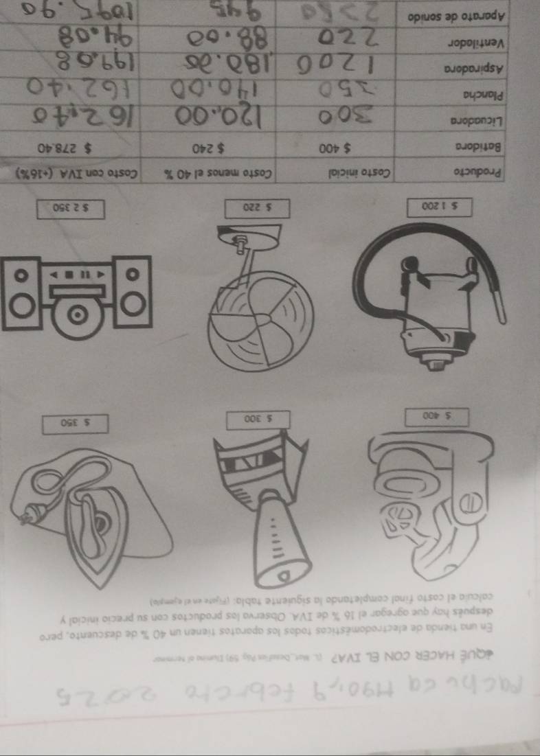 QUÉ HACER CON EL IVA? (L. Mat_DeseFias Pág. 89) Ilumina al termimor
En una tienda de electrodomésticos todos los aparatos tienen un 40 % de descuento, pero
después hay que agregar el 16 % de IVA. Observa los productos con su precio inicial y
calcula el costo final completando la siguiente tabla: (Fijate en el ejemplo)
$ 350
$ 2 350