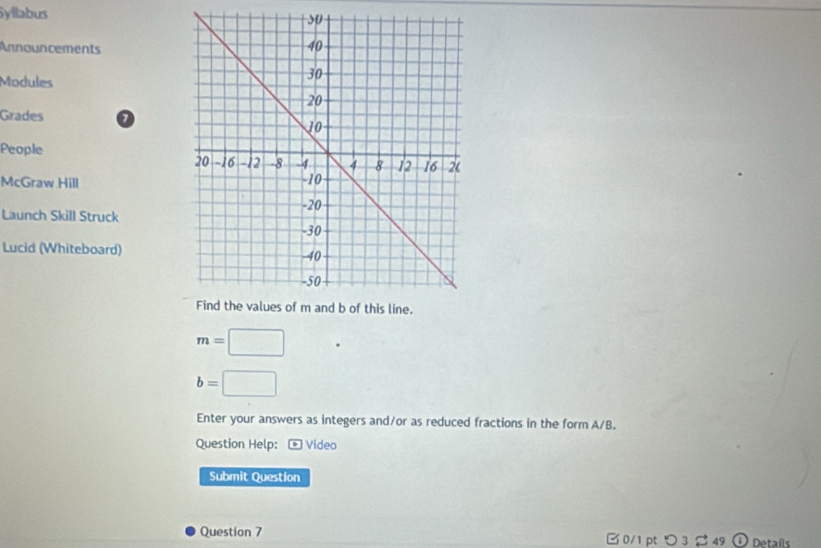 Syllabus 
Announcements 
Modules 
Grades 
a 
People 
McGraw Hill 
Launch Skill Struck 
Lucid (Whiteboard)
m= | □
b= □ 
Enter your answers as integers and/or as reduced fractions in the form A/B. 
Question Help: O Vídeo 
Submit Question 
Question 7 ビ 0/1 ptつ 3 % 49 Detaíls