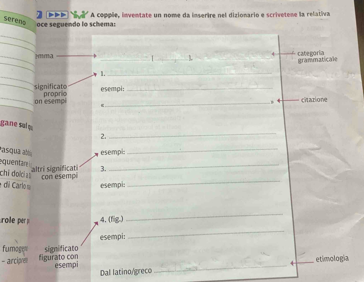 A coppie, inventate un nome da inserire nel dizionario e scrivetene la relativa 
sereno 
oce seguendo lo schema: 
_ 
_emma 
← 
_ 
_], _categoria 
grammaticale 
_ 
1._ 
significato esempi:_ 
proprio 
_on esempi citazione 
« 
_ 
gane sul q 2._ 
Pasqua abbía esempi:_ 
équentare i 
altri significati 3. 
_ 
chi dolcian con esempi 
di Carlo n esempi: 
_ 
role per 4. (fig.) 
_ 
esempi: 
_ 
fumogeno significato 
- arciprèté figurato con 
esempi __etimologia 
d 
Dal latino/greco