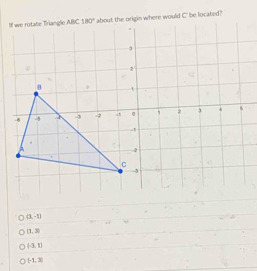 (3,-1)
(1,3)
(-3,1)
(-1,3)