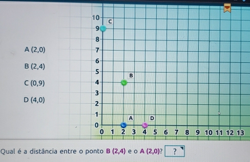 A(2,0)
B(2,4)
C(0,9)
D(4,0)
3
Qual é a dist