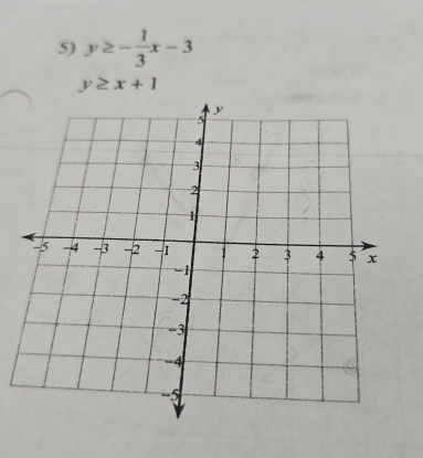 y≥ - 1/3 x-3
y≥ x+1