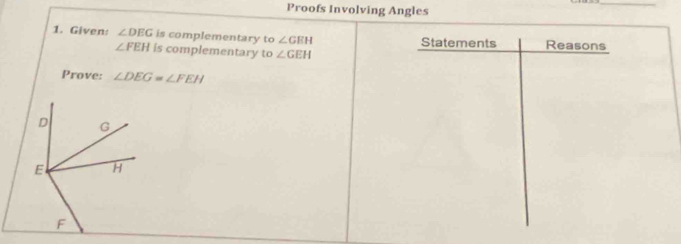 Proofs Involving Angles 
_ 
1. Given: ∠ DEG is complementary to ∠ GEH Statements Reasons
∠ FEH is complementary to ∠ GEH
Prove: ∠ DEG=∠ FEH